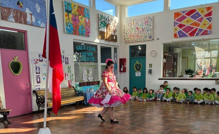 ACTIVIDADES IMPORTANTES DE SEPTIEMBRE